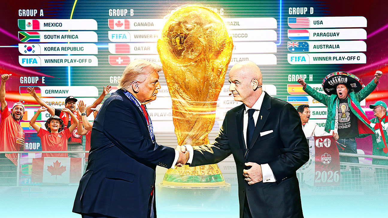 2026世界杯前所未有的扩张：美国主办下的复杂前景